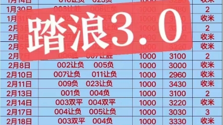 双色球的开 双色球的开