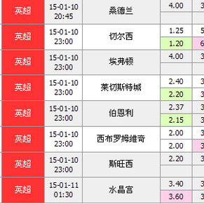 更直观地感 更直观地感