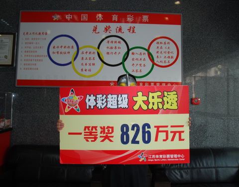 奖者所言 奖者所言